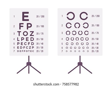 Mesa de comprobación de la vista. Tabla ocular para probar la visión en el soporte del suelo, herramienta oftalmológica para la sala de optometría. Concepto de medicina y salud. Dibujo de dibujos animados de estilo plano vectorial aislado en fondo blanco