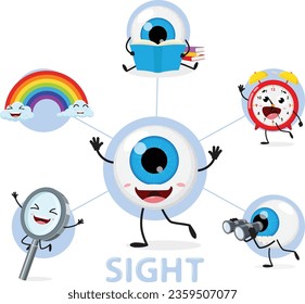 Sight sense organs chart cartoon character