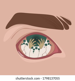 Sight.Hands are drawn. The reflection in the eye.a vector about a green eye for halloween