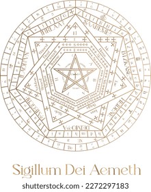 Sigillum Dei Aemeth, Dei Emeth, AGLA, Sigil Dei