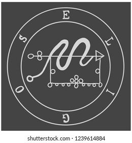 Sigils from the Goetia . Magical Amulets. Sacred geometry. Can be used as tattoo, logos and prints.