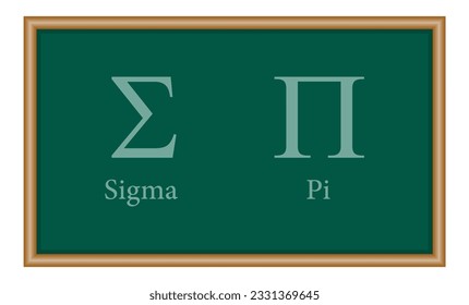 Sigma and pi symbol. Summation and product notation. Greek alphabet