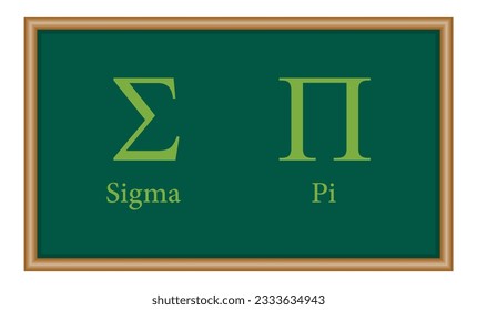 Sigma and pi symbol. Summation and product notation. Greek alphabet