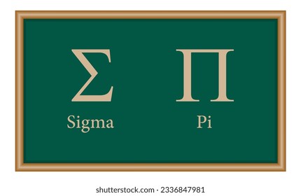Sigma and pi symbol. Summation and product notation. Greek alphabet