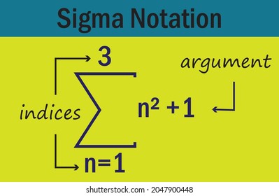 483 Vector summation Images, Stock Photos & Vectors | Shutterstock