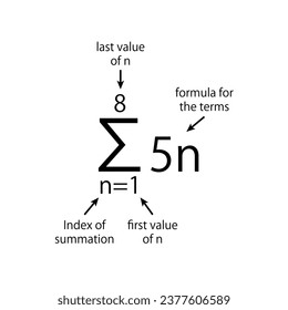 Sigma summation symbol. Math sigma sign vector. Mathematics resources for teachers and students.