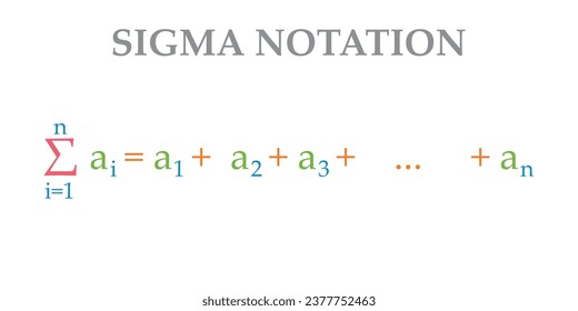 Sigma summation symbol. Math sigma sign vector. Mathematics resources for teachers and students.