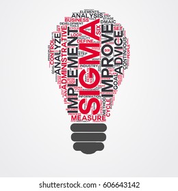 sigma word cloud head typography