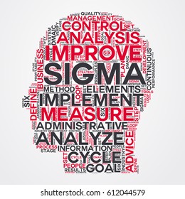 sigma word cloud head typography