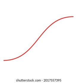 sigmoid function graph in mathematic