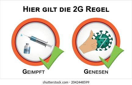 Sign with 2G rule. Text in German (The 2G rule applies here, vaccinated, recovered). Vector graphic