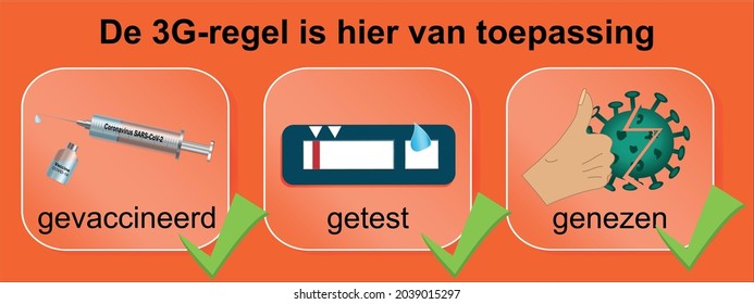 Sign with 3G rule. Vector. Text in Dutch (3G rule applies here, vaccinated, tested, recovered)