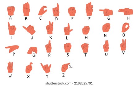 Sign alphabet for deaf and dumb people.English Sign Language ASL Alphabet. Vector alphabet on white background.