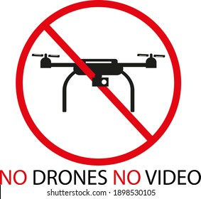A sign banning drones and video shooting on private property.