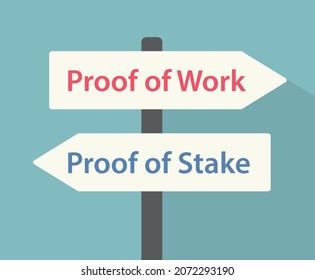 sign boards with Proof of Work and Proof of Stake text, methods of obtaining cryptocurrencies - vector illustration