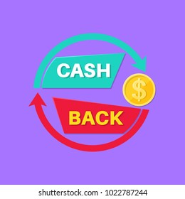 Sign cash back. Banner. A bonus upon purchase. Incentive action. Flat style. Vector illustration.