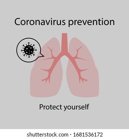 Sign caution coronavirus. Protect yourself vector illustration. Lungs with virus on grey background. 2019-nCov novel coronavirus concept 