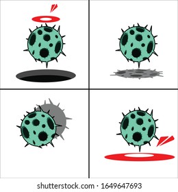 Sign caution coronavirus. Stop coronavirus. Coronavirus outbreak. Coronavirus danger and public health risk disease and flu outbreak.