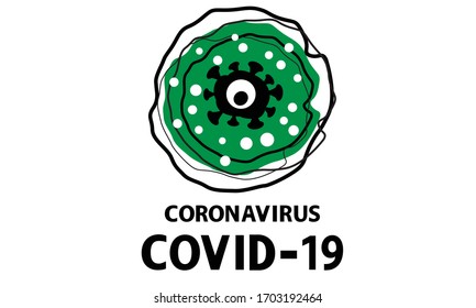 Sign of  Covid-19,Coronavirus outbreak  symptom all over the world.