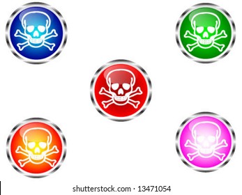 sign for danger