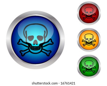 sign for danger
