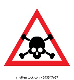 sign of danger to life. skull and crossbones