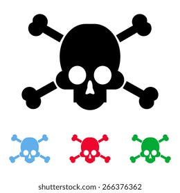 sign of danger to life. skull and crossbones