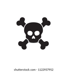 Sign of deadly or high risk. Skull symbol. Skull and bone. Pirate icon