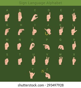 Sign deaf language hand gestures Latin English ABC. Hands showing letters of alphabet.