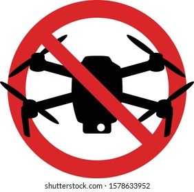 The sign of Drone Ban.
Warning and attantion alert mark for prohibiting of drone.