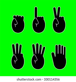 sign of fat hand background