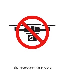 The sign forbidding flying drone