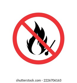 A sign forbidding to make a fire.