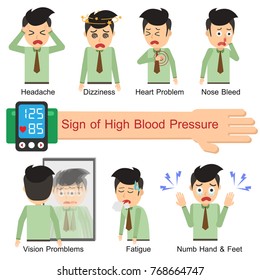 Sign of High blood pressure. Vector illustration flat design. Office Man.

