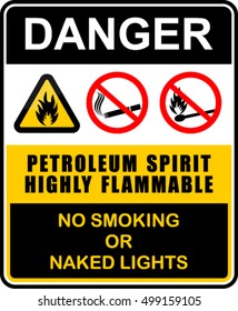 Sign Highly Flammable