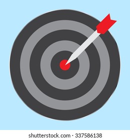 The sign "Hit the target". 