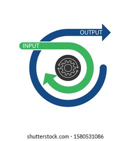 sign Input and output concepts used for business to find solution and solve the problem.