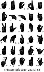 Sign language and the alphabet