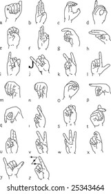 Sign Language Abc Chart