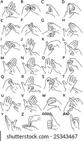 American Indian Sign Language Chart