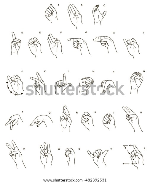 Sign Language Alphabet Stock Vector (Royalty Free) 482392531 | Shutterstock