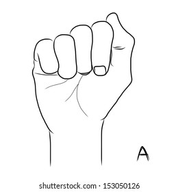 Sign language and the alphabet,The Letter A