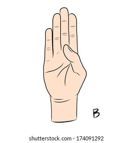 Sign language and the alphabet,The Letter B