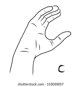 Sign language and the alphabet,The Letter C