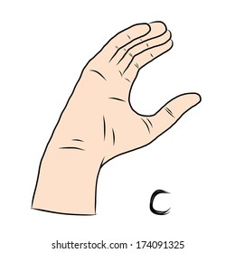 Sign Language And The Alphabet,The Letter C