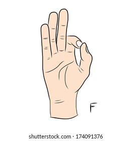 Sign language and the alphabet,The Letter F