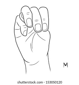 Sign language and the alphabet,The Letter M