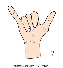 Sign language and the alphabet,The Letter Y