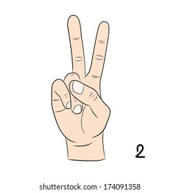 Sign language ,number 2