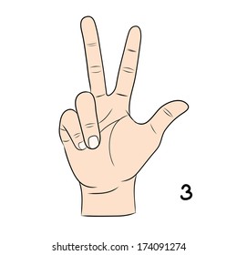 Sign language ,number 3